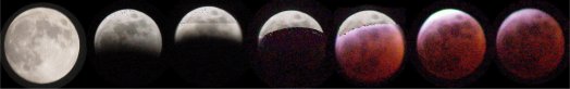Moon at various stages of eclipse